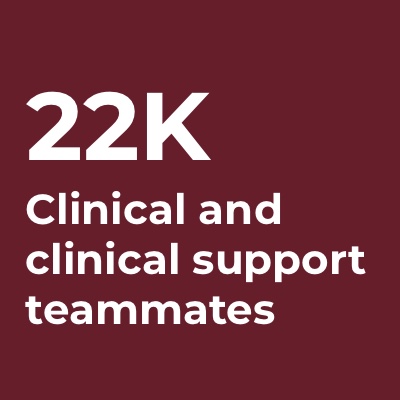 22K clinical and clinical support teammates
